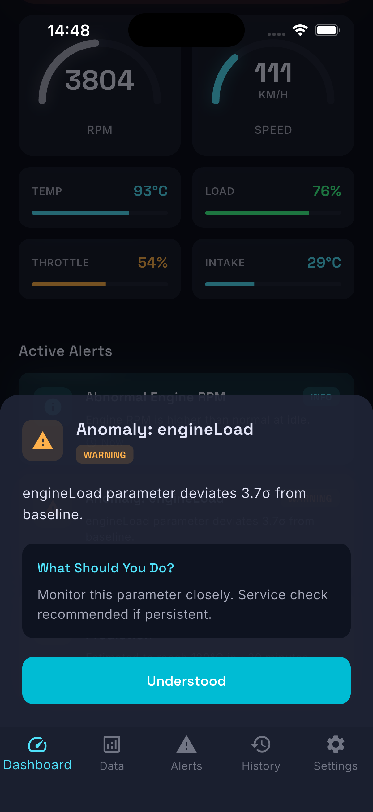 Anomaly detection screen showing standard deviation from baseline
