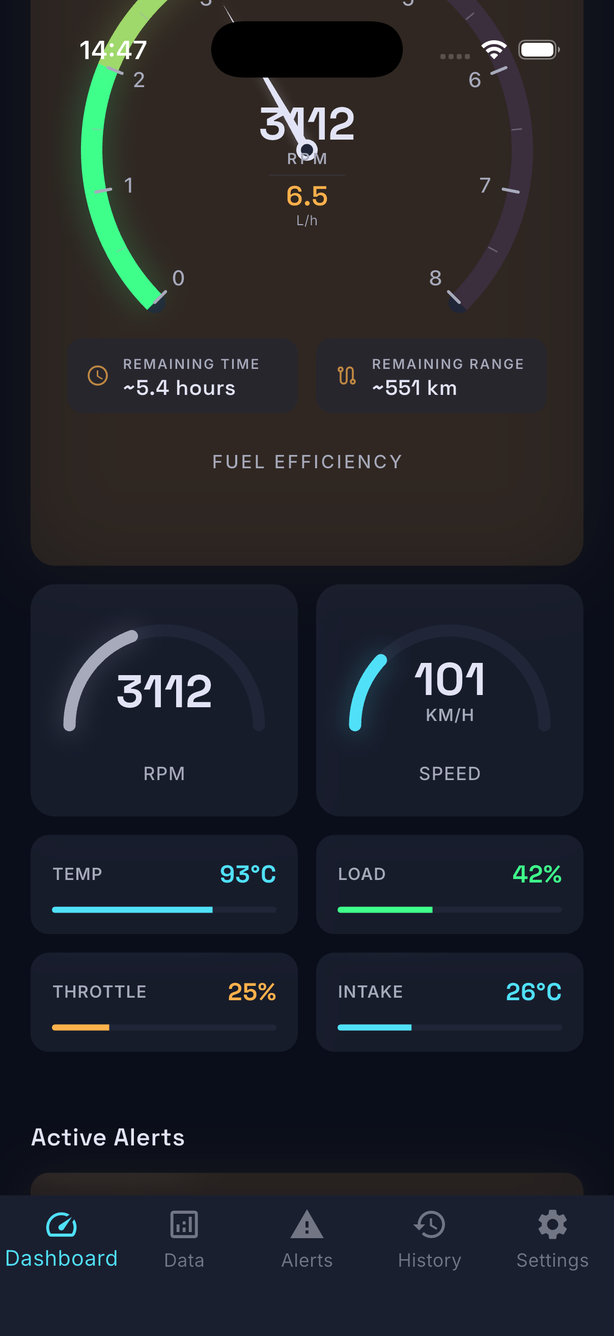 DriveSense live dashboard showing RPM, speed and coolant temperature
